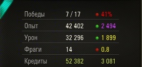 Wargaming 22