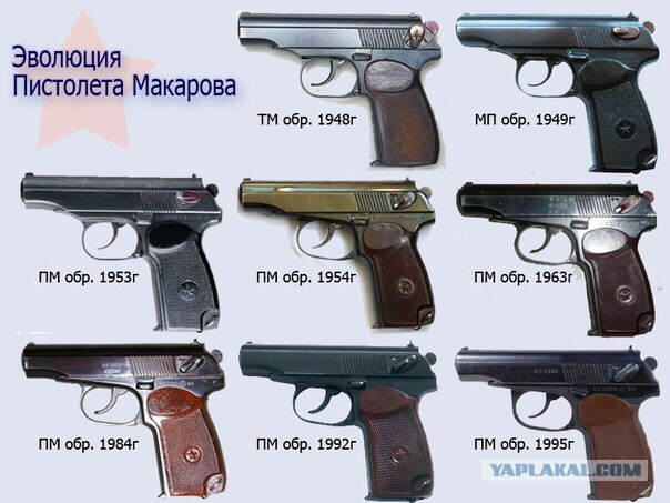 И снова о пистолете Макарова