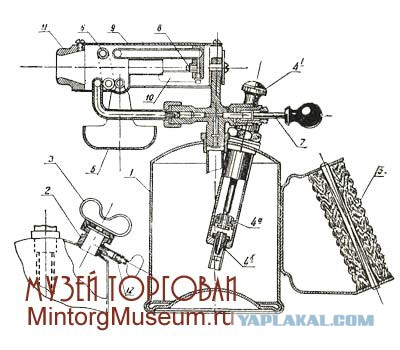 Трактор и вундервафля