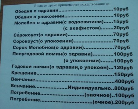РПЦ: доходы храмов снизились вслед за падением покупательной способности россиян