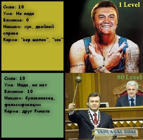 Прокачай своего политика