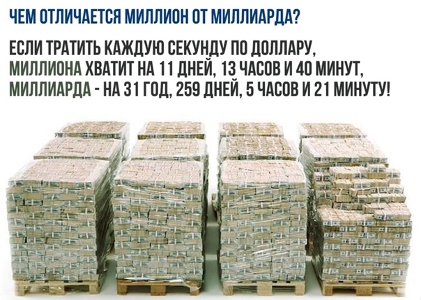 Наиля Аскер-заде продала дом на Рублевке стоимостью в 3 млрд. рублей: в СМИ запретили публиковать информацию
