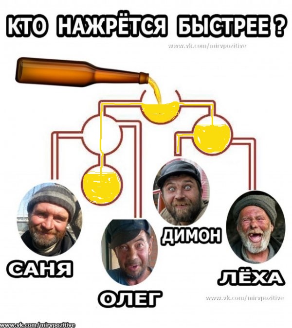 Прикольные и просто красивые картинки 22.06.2022