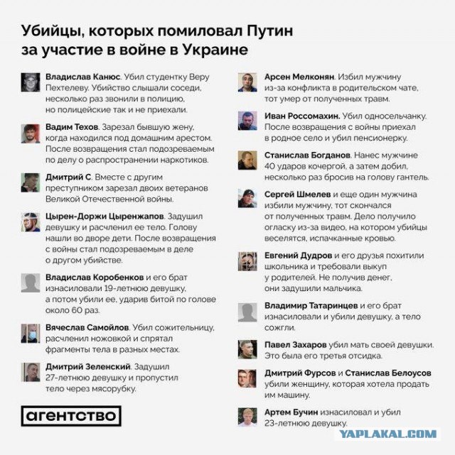 Путин освободил помилованного убийцу Веры Пехтелевой от выплаты четырех миллионов рублей моральной компенсации ее родственникам