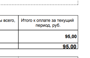 Ждите очередного повышения цены на газ для населения