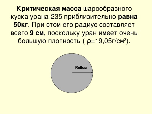 Уран 235