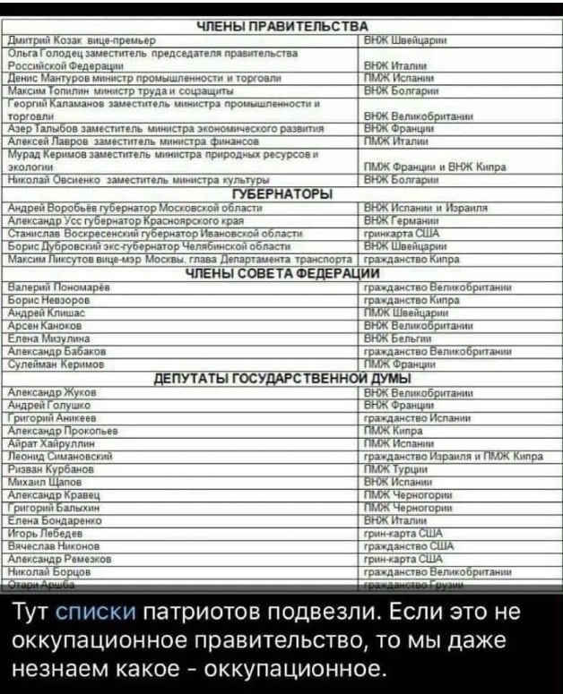 Въезд запрещён: Десятая страна ЕС прекратила выдачу виз гражданам России