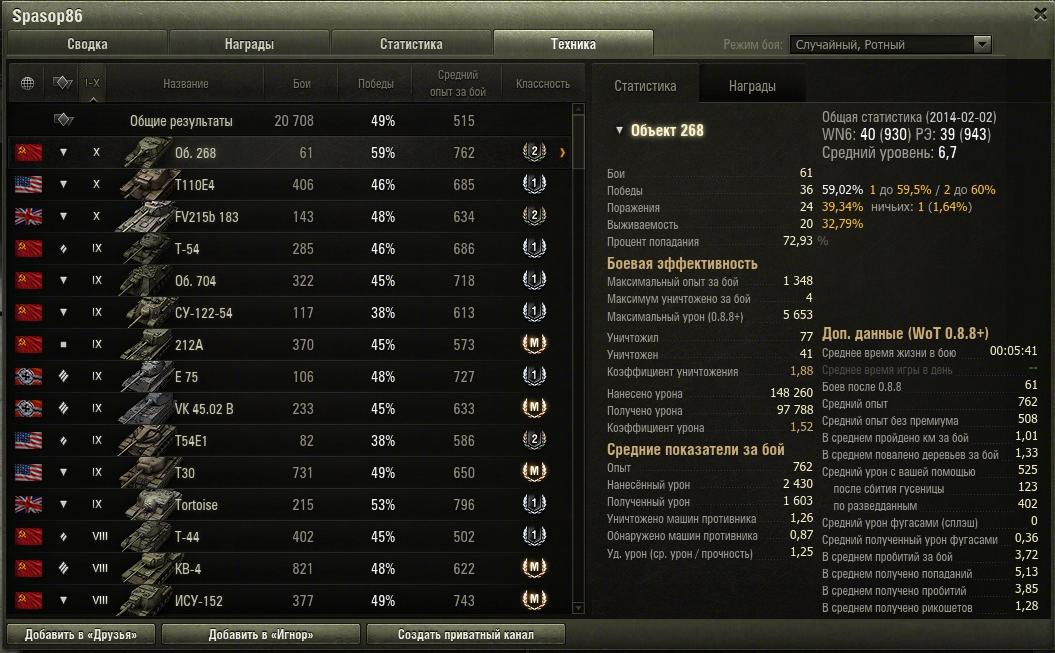 Супер конь 3 отметки. Сколько нужно урона. Урон для отметок wot. Сколько нужно урона на ис-3 3 отметки. Отметки на стволах танки.