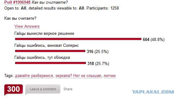 Миасс дтп