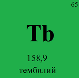 Семь смертных грехов