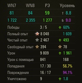 Wargaming 38