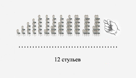 Очень краткое содержание "Ромео и Джульетты"