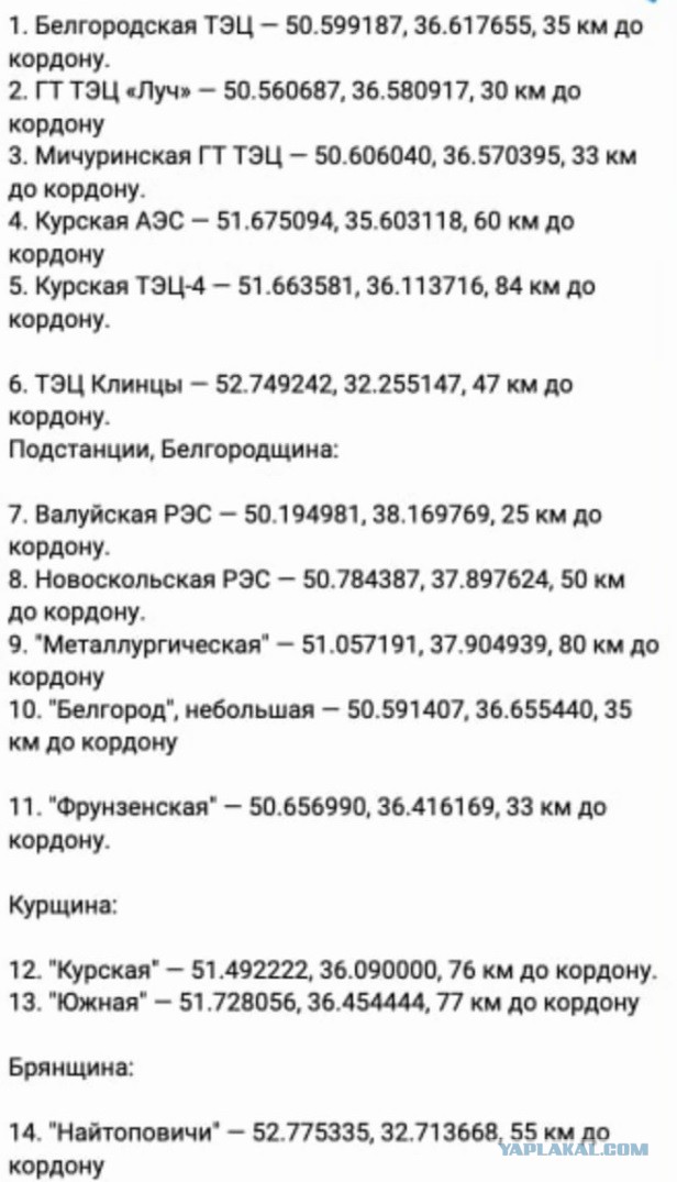 Путин на оперативном совещании Совбеза РФ, 10.10.2022
