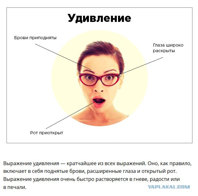 Фильм Нежданно-Негаданно