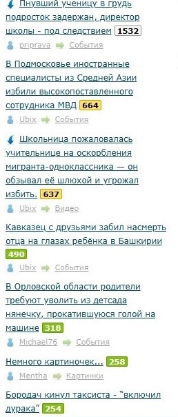 В Подмосковье иностранные специалисты из Средней Азии избили высокопоставленного сотрудника МВД