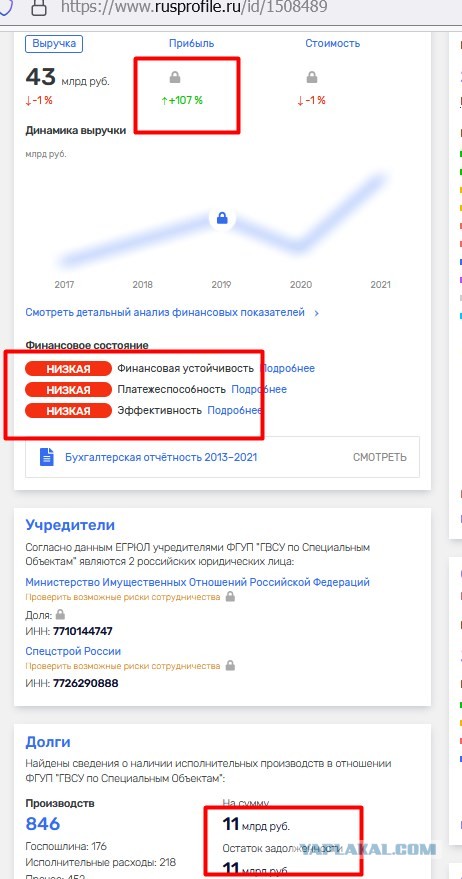 Минобороны планирует отсудить рекордные 19 млрд рублей у одного из своих стройподрядчиков — Главного военно-строительного управл