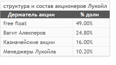 Ковид, Цифровая валюта и прочие радости