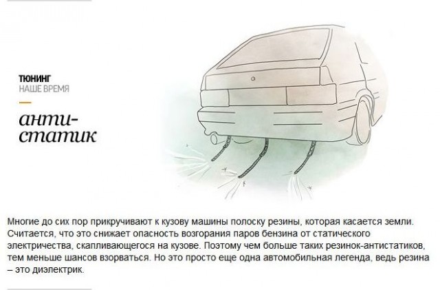 Пацанмобили: история российского тюнинга