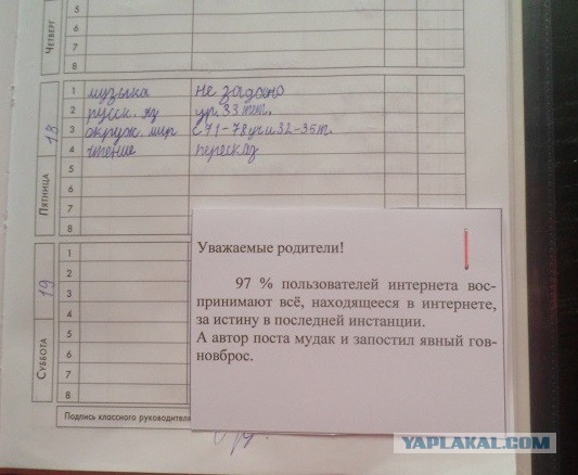 С чего начинается Родина...