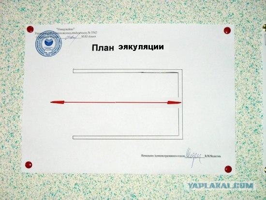 План эвакуации