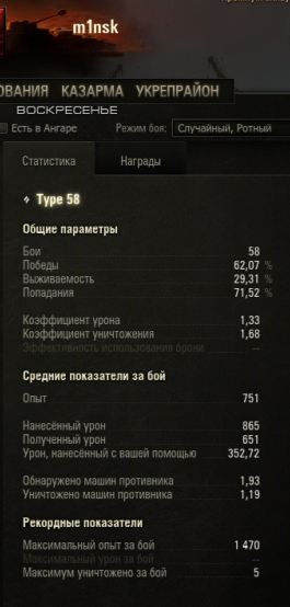 Wargaming 13