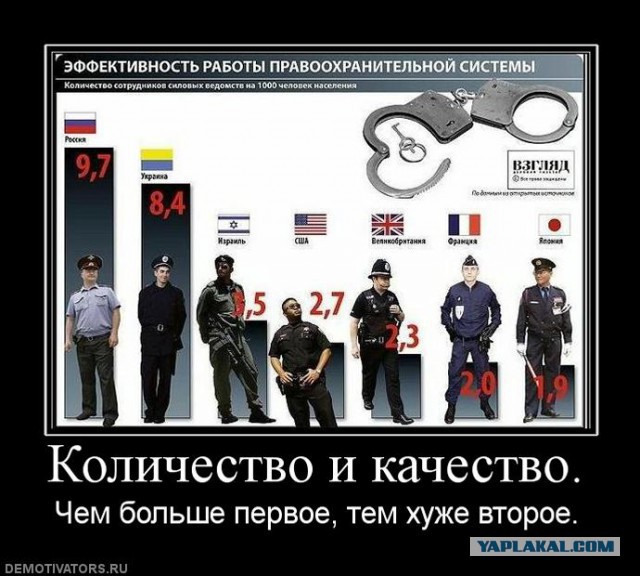 Москалькова призвала проиндексировать зарплату силовиков
