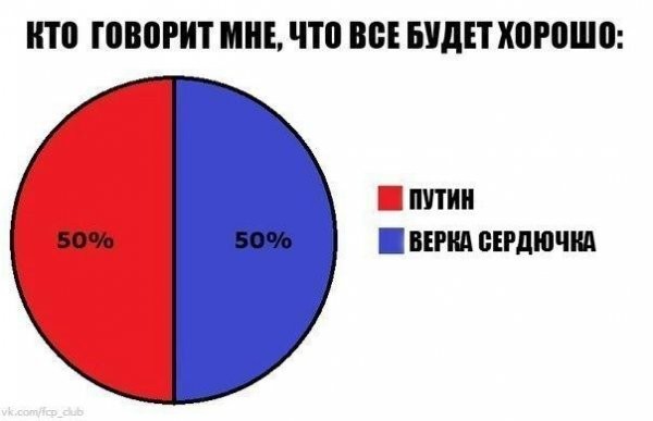 Пока нет Васька. Немного смешных коментов