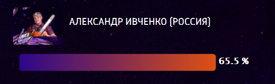 Вперед, Sasнaaist!