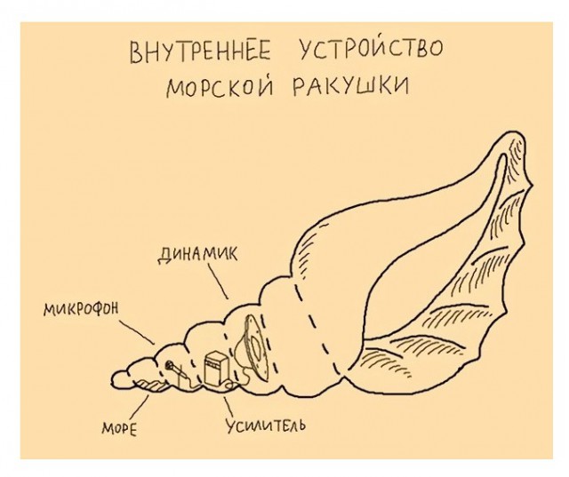 Смех - лекарство