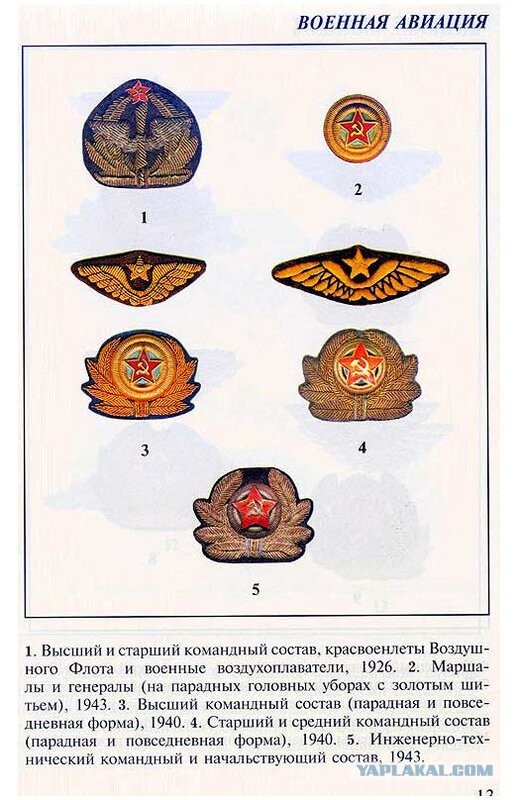 Кокарда из СССР. У вас была такая? Знаете, что она символизирует?