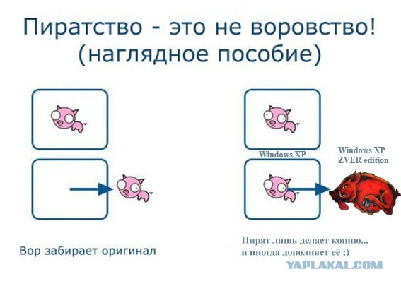 Пиратство - не воровство!