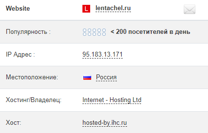 Российский «Спутник V» оказался лидером среди вакцин по побочным эффектам в Аргентине