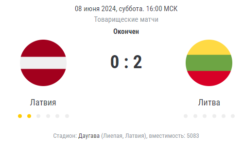 Латвийская империя