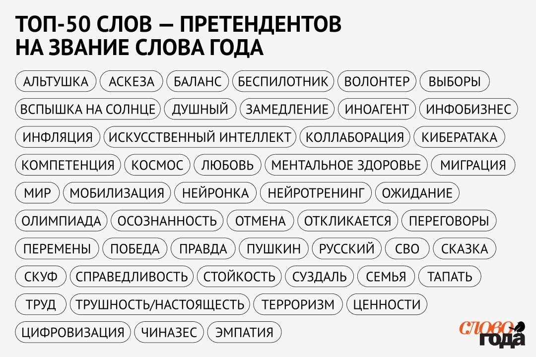 Подбери подходящее слово для детей. Подбери подходящие по смыслу слова. Подбери подходящее слово. Подбери подходящее слово. Слова подходящие к слову семья.