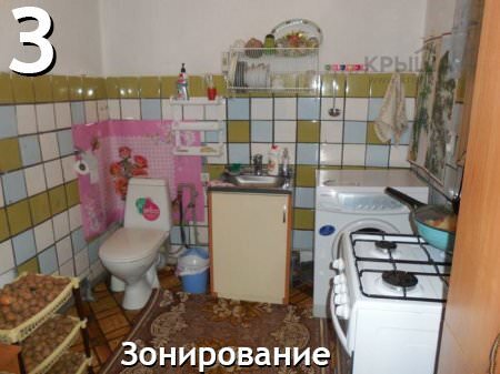 Азбука дизайна интерьера