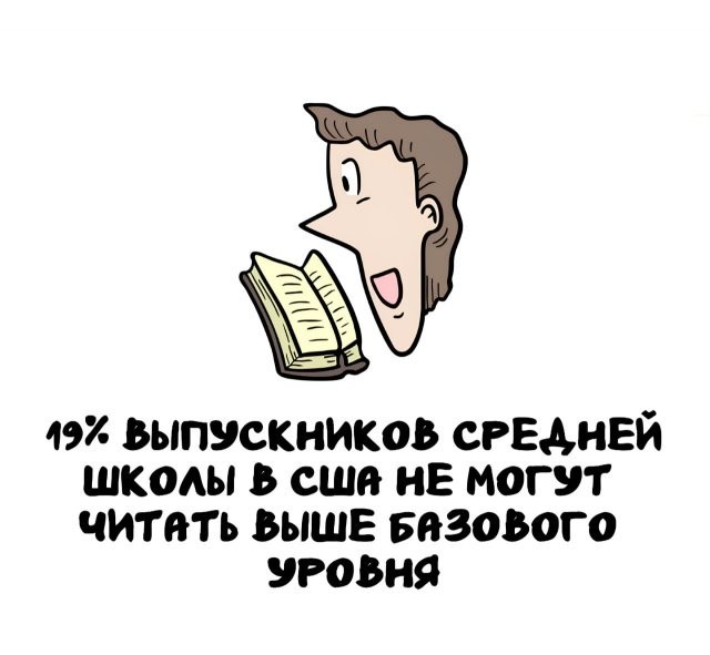 Интересные и короткие факты на все случаи жизни 05.01.26