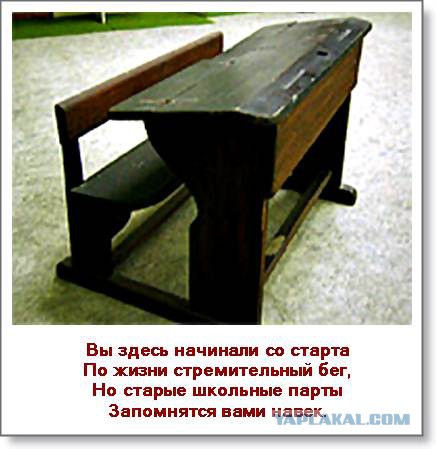 Игр и вещи 90-х