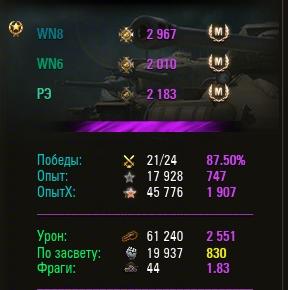 Wargaming 15
