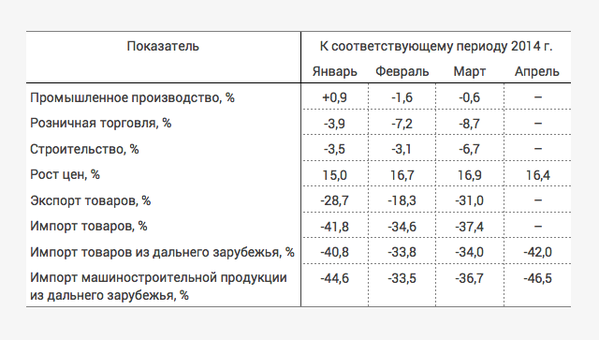 Кто сегодня пришел в гости к послу США?