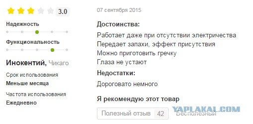 Тонкий троллинг телевизора за 1 999 990 р.