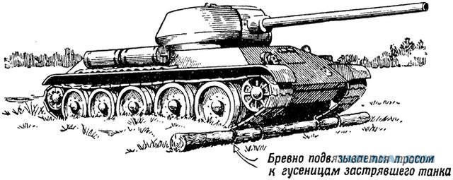 Эстонцы сдали главный секрет российских танков