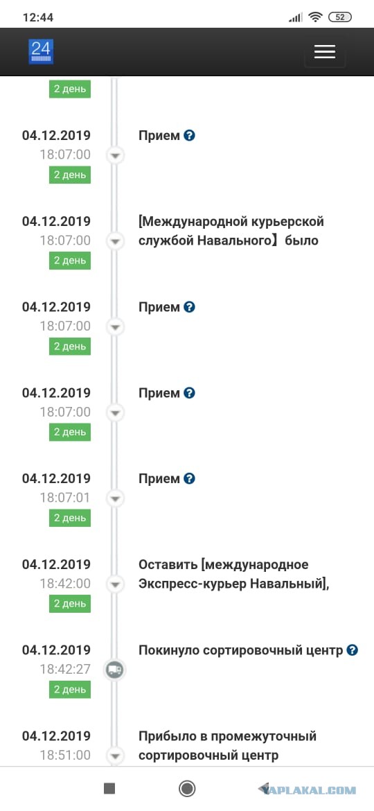 Всем плевать. Почему расследования Навального не выходят за рамки политических сплетен.