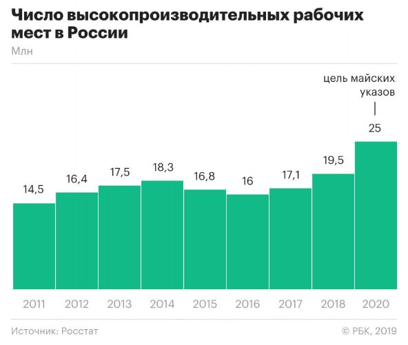 В России разрабатывают двигатель для полетов за пределы Солнечной системы