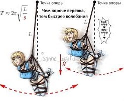Закон ома одной картинкой