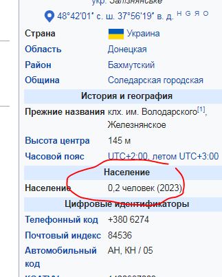 Пригожин заявил о взятии под контроль села Зализнянское под Артемовском