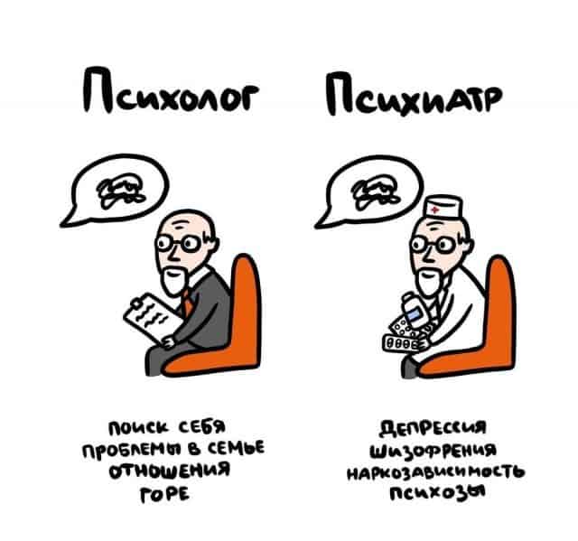 Иногда это мы путаем