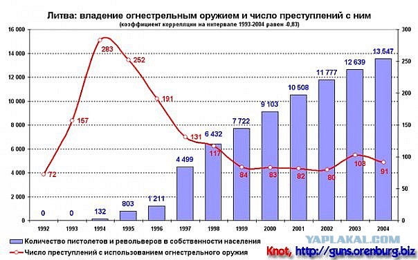 Разговоры с хоплофобом.