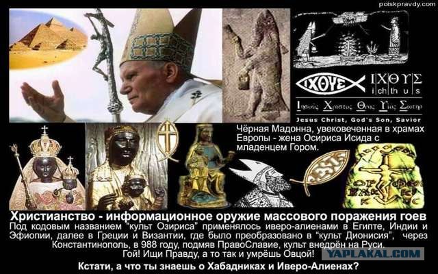 Храмы РОССИИ