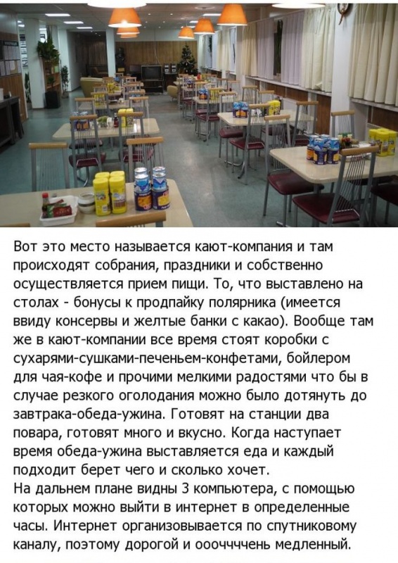 Один день в центральной Антарктиде