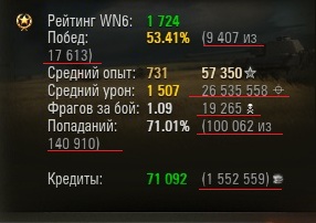 Wargaming 20